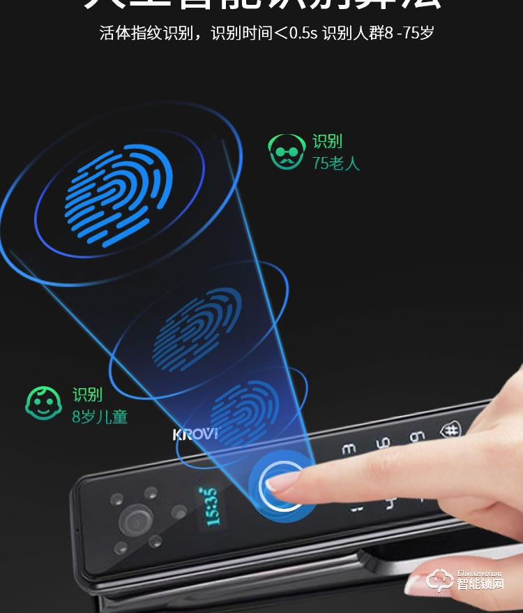 科羅威智能鎖 KLV-PM01全自動攝像頭可視貓眼電子鎖