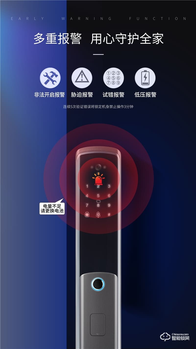 惠氏智能鎖 S-H6V可視貓眼全自動智能鎖