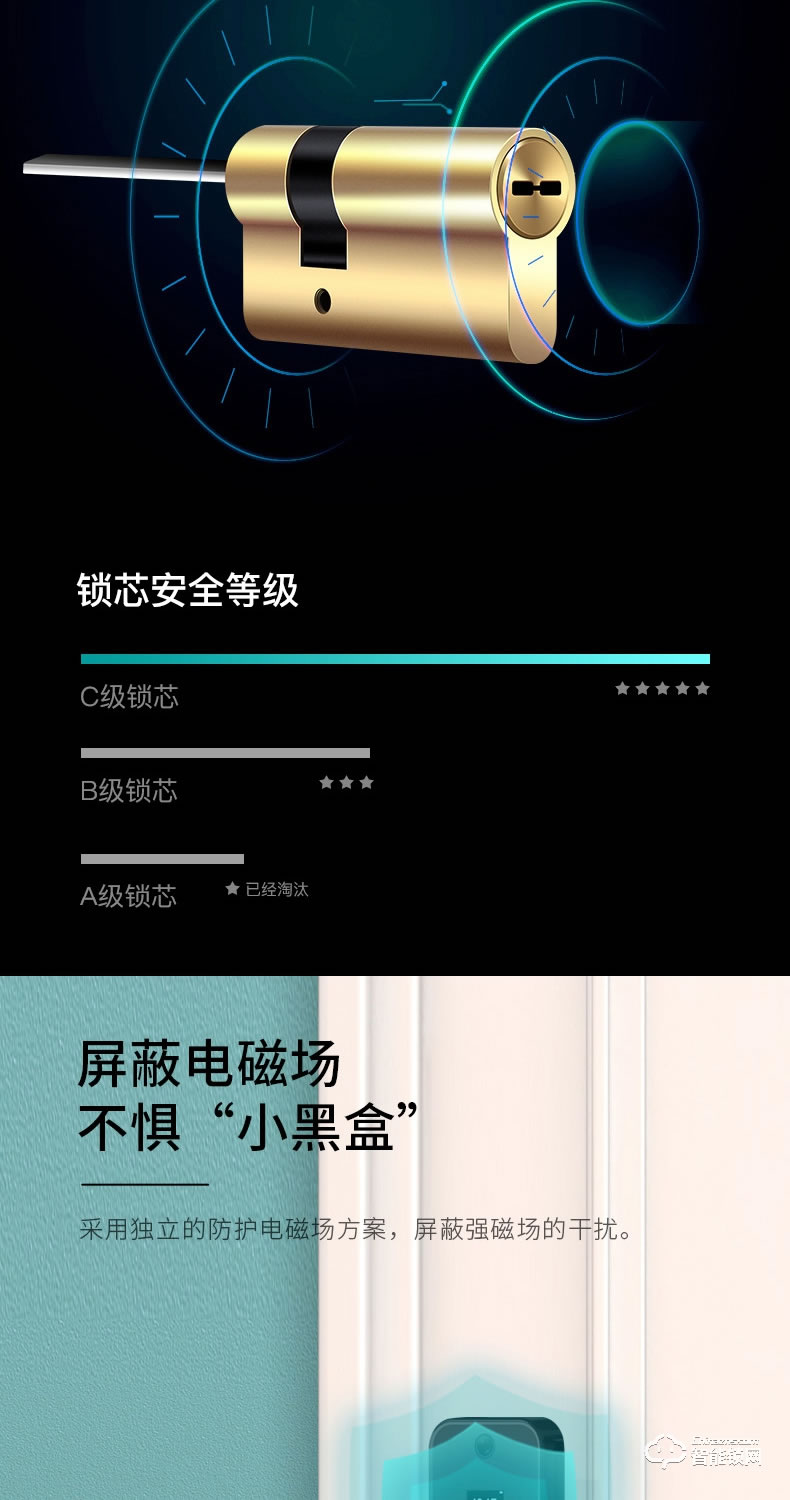 安嘉智能鎖 AN-X9全自動(dòng)可視貓眼智能鎖