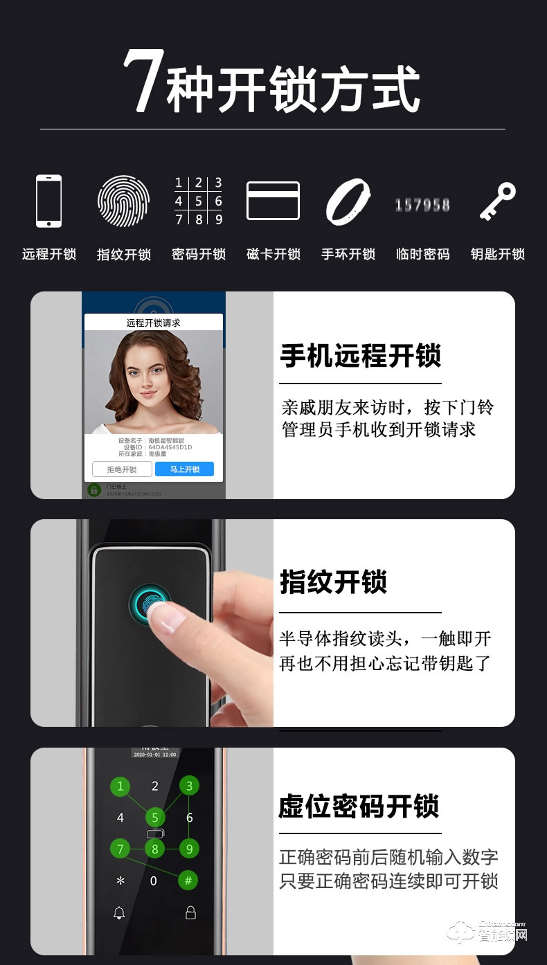 南極星智能鎖 N6家用全自動貓眼可視密碼鎖