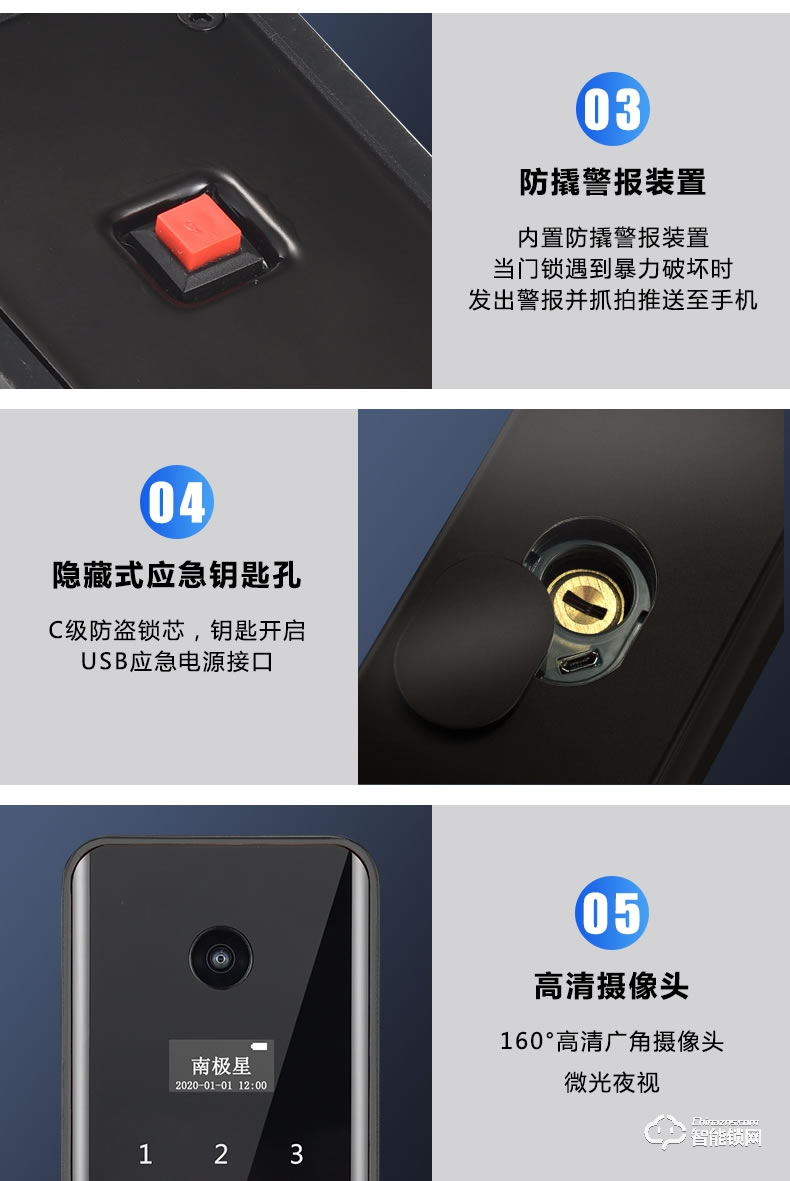 南極星智能鎖 N6【貓眼WiFi版】全自動貓眼可視密碼鎖