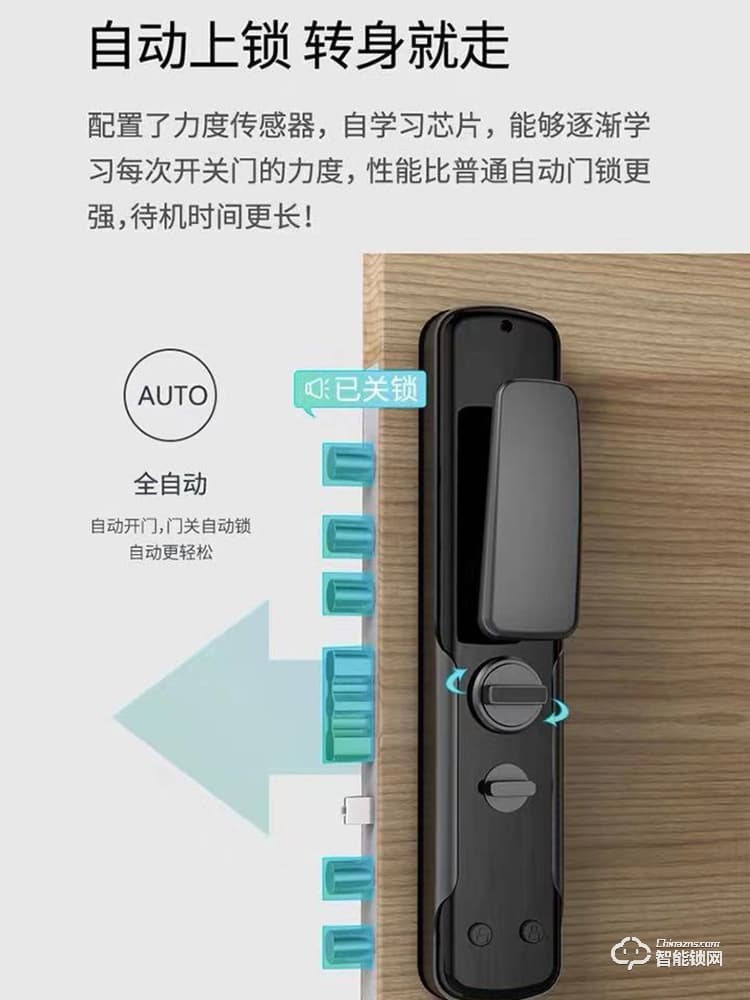 唐人街智能鎖 888實時視頻通話智能鎖