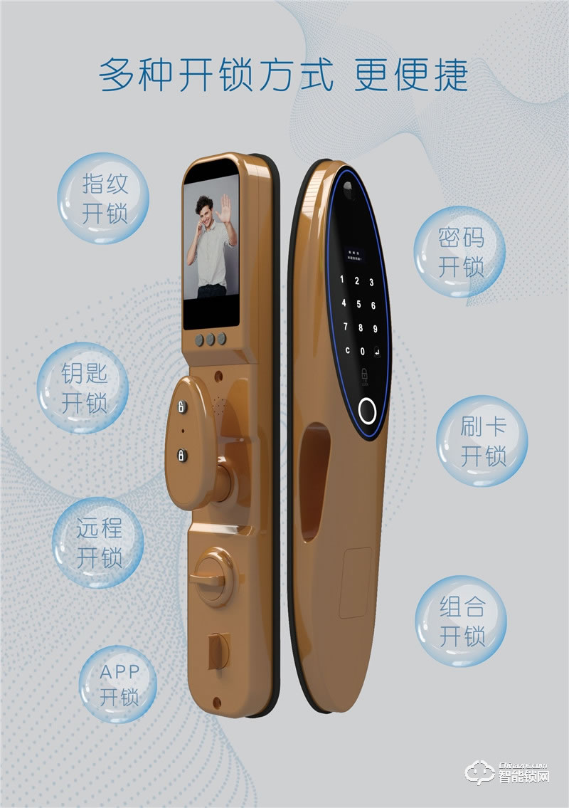 朗順智能鎖 LS-N70全自動(dòng)電子貓眼智能密碼鎖