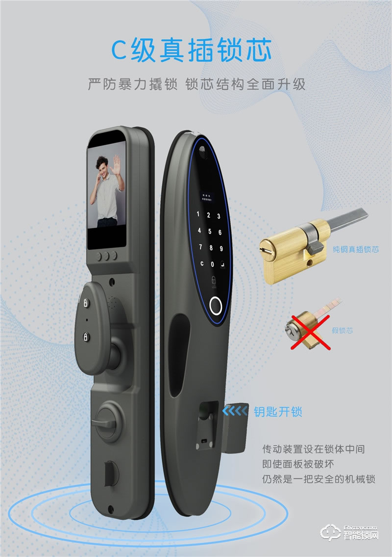 朗順智能鎖 LS-N70全自動(dòng)電子貓眼智能密碼鎖