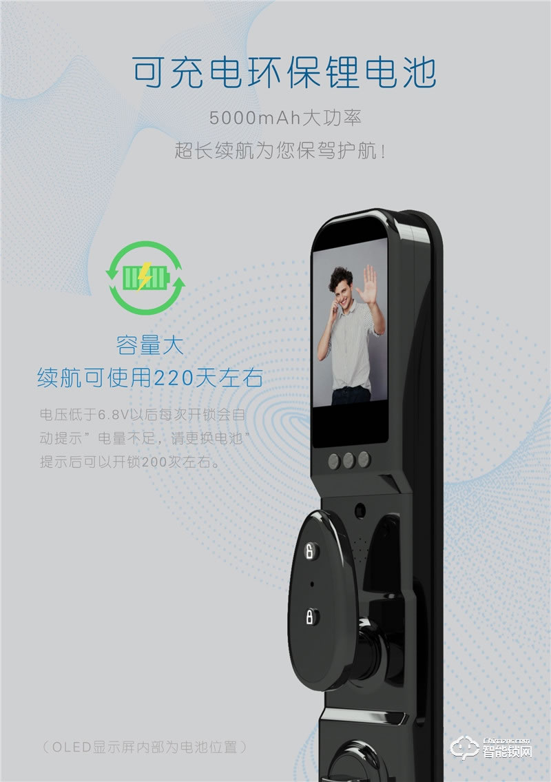 朗順智能鎖 LS-N70全自動(dòng)電子貓眼智能密碼鎖