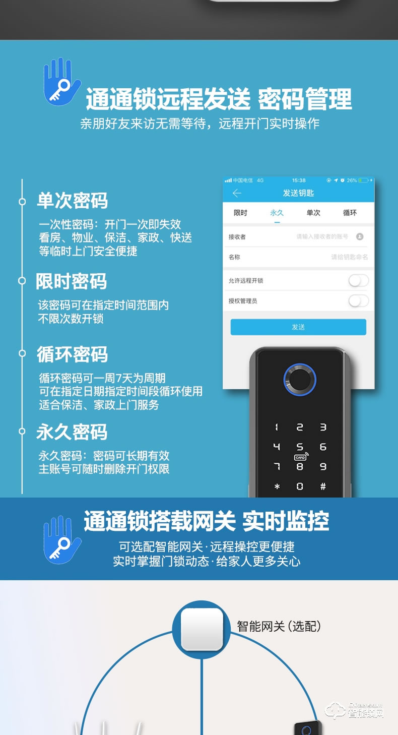 朗順智能鎖 LS-605公寓民宿專用智能鎖