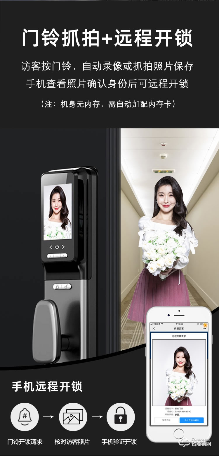 省馨智能鎖 A11全自動(dòng)電子鎖家用密碼鎖