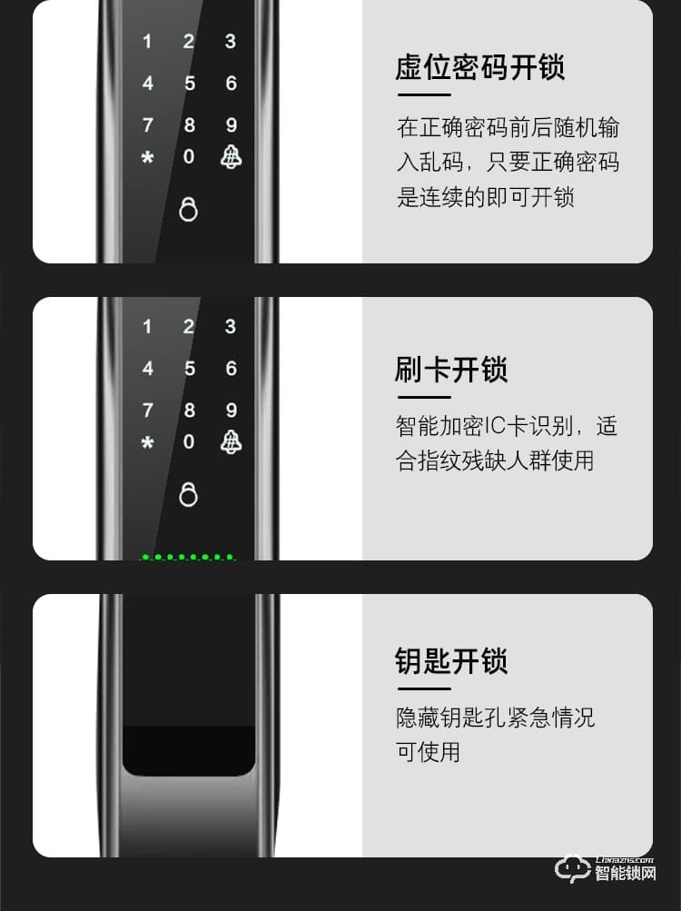 省馨智能鎖 A11全自動(dòng)電子鎖家用密碼鎖