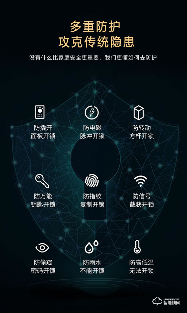 依蒙智能鎖 X2別墅雙開門指紋鎖歐式鎖