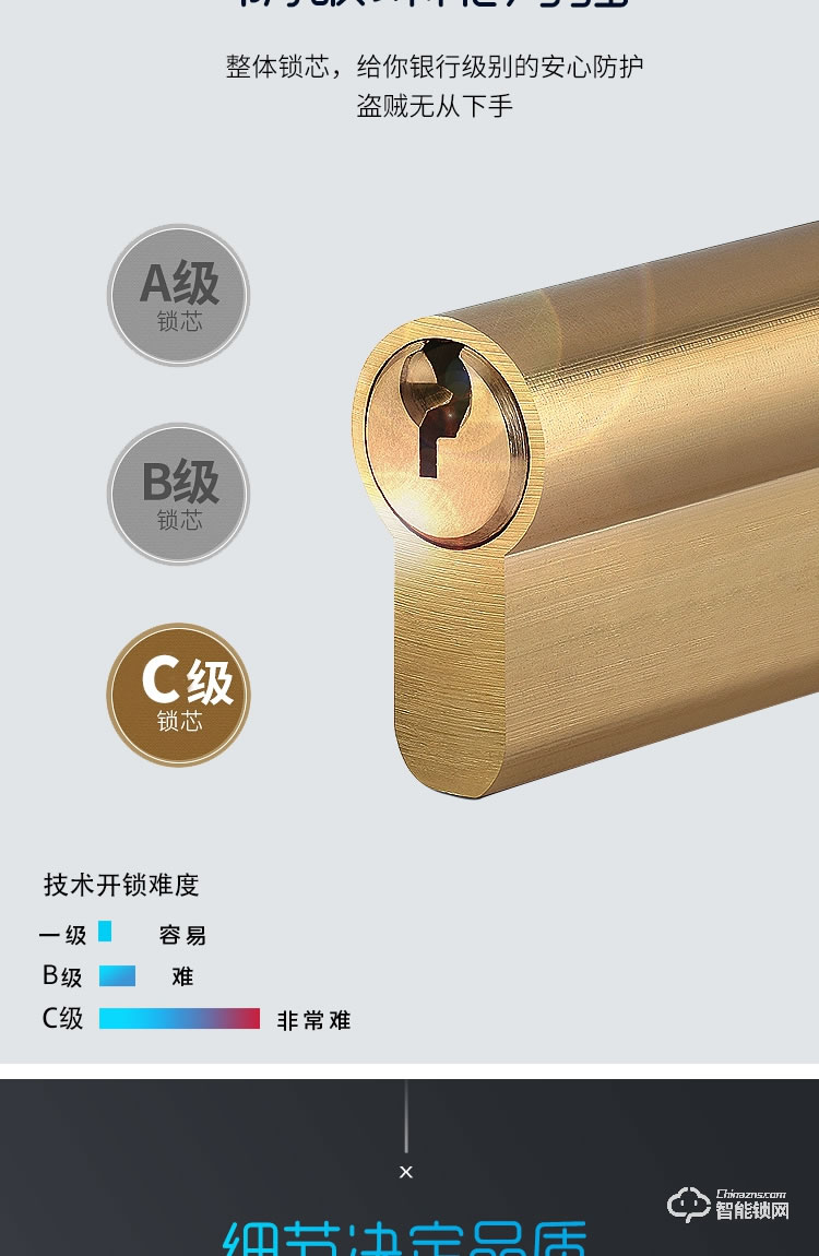 依蒙智能鎖 X4房間智能指紋鎖