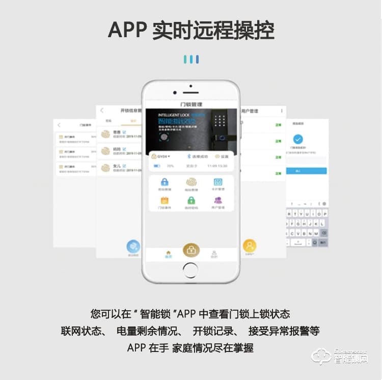 依蒙智能鎖 X6全自動(dòng)直板密碼指紋鎖