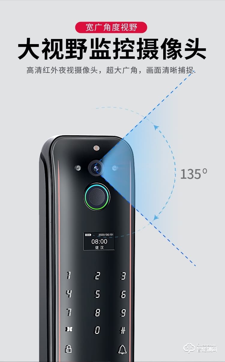 健漢智能鎖 家用防盜門可視貓眼鎖