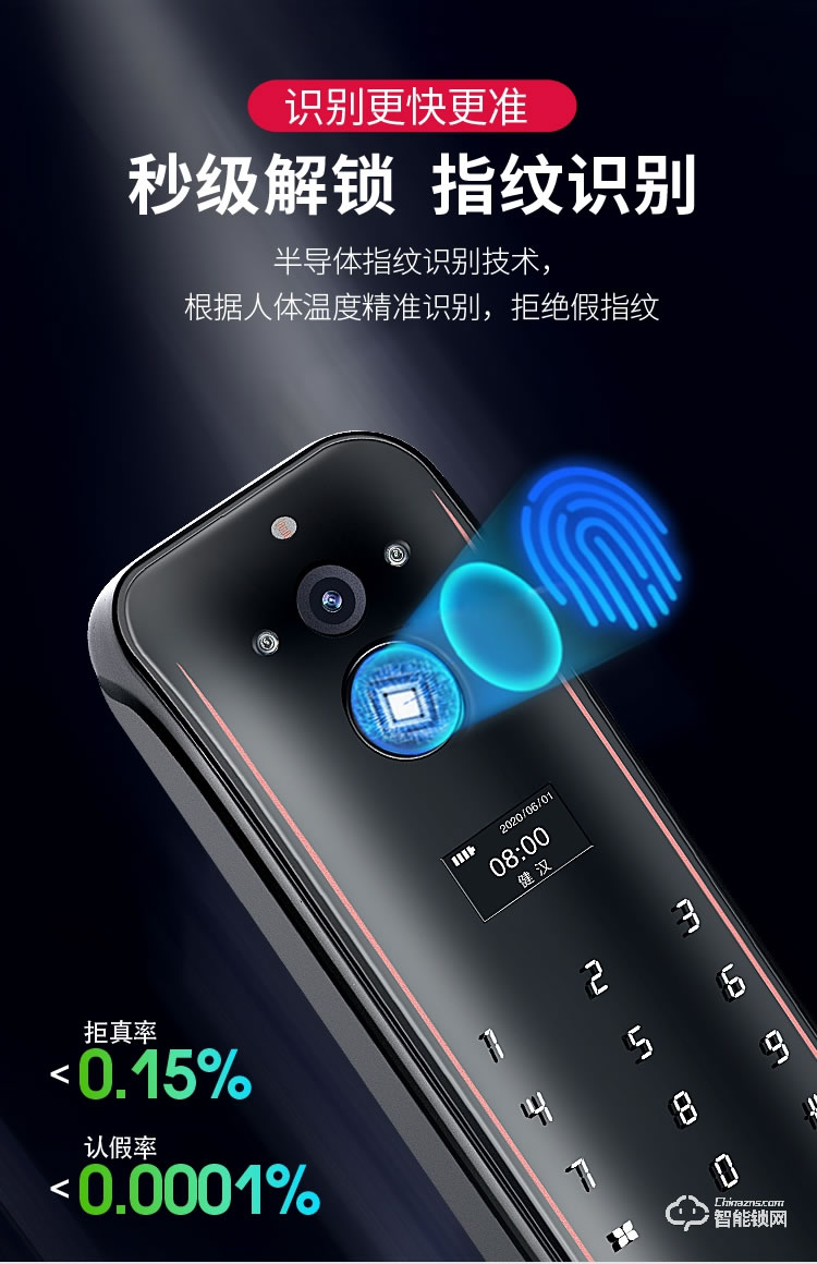 健漢智能鎖 家用防盜門可視貓眼鎖