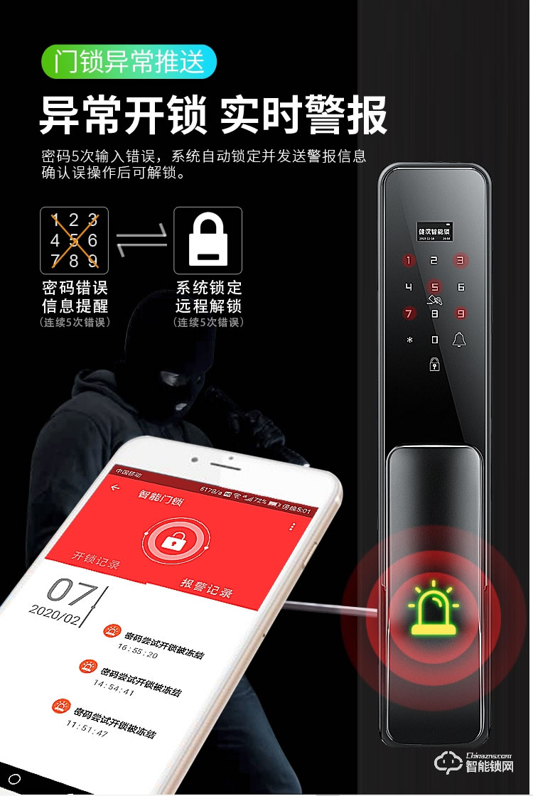 健漢智能鎖 A16防盜門推拉式智能密碼鎖