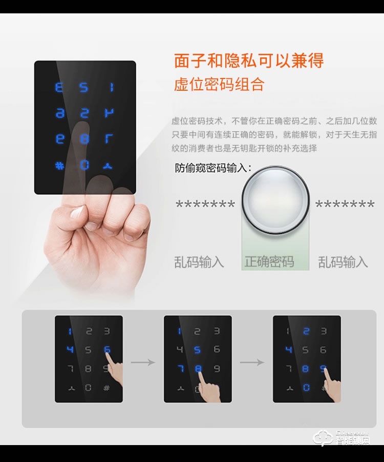 宏裕智能鎖 和諧3號(hào)家用防盜門指紋鎖