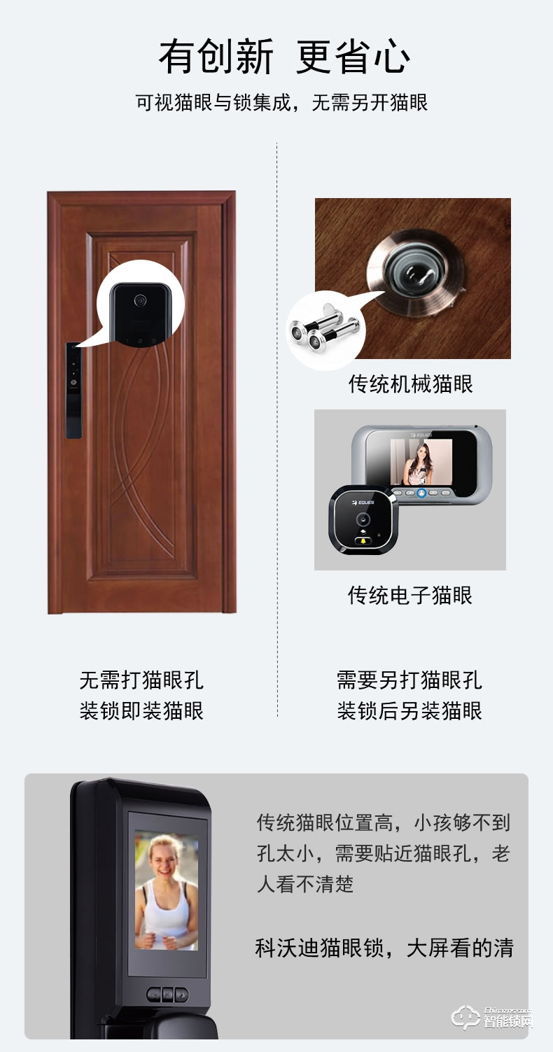 科沃迪智能鎖 自由客三號(hào)防盜門貓眼帶監(jiān)控?cái)z像頭密碼鎖
