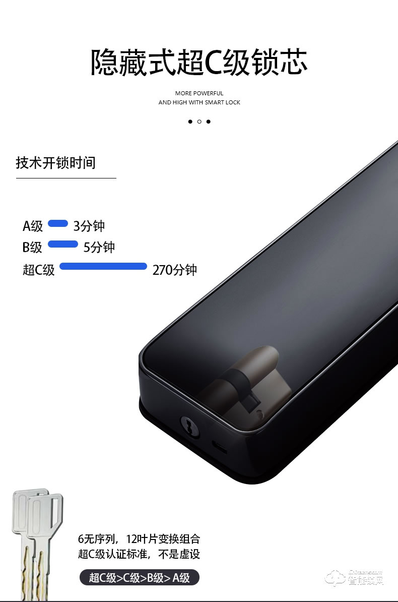 科沃迪智能鎖 H55自動滑蓋式智能鎖