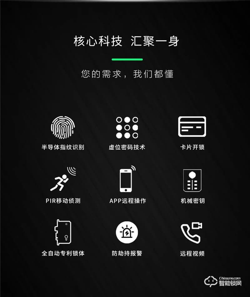 琨山通用智能鎖 W80家用防盜門視頻智能鎖電子鎖