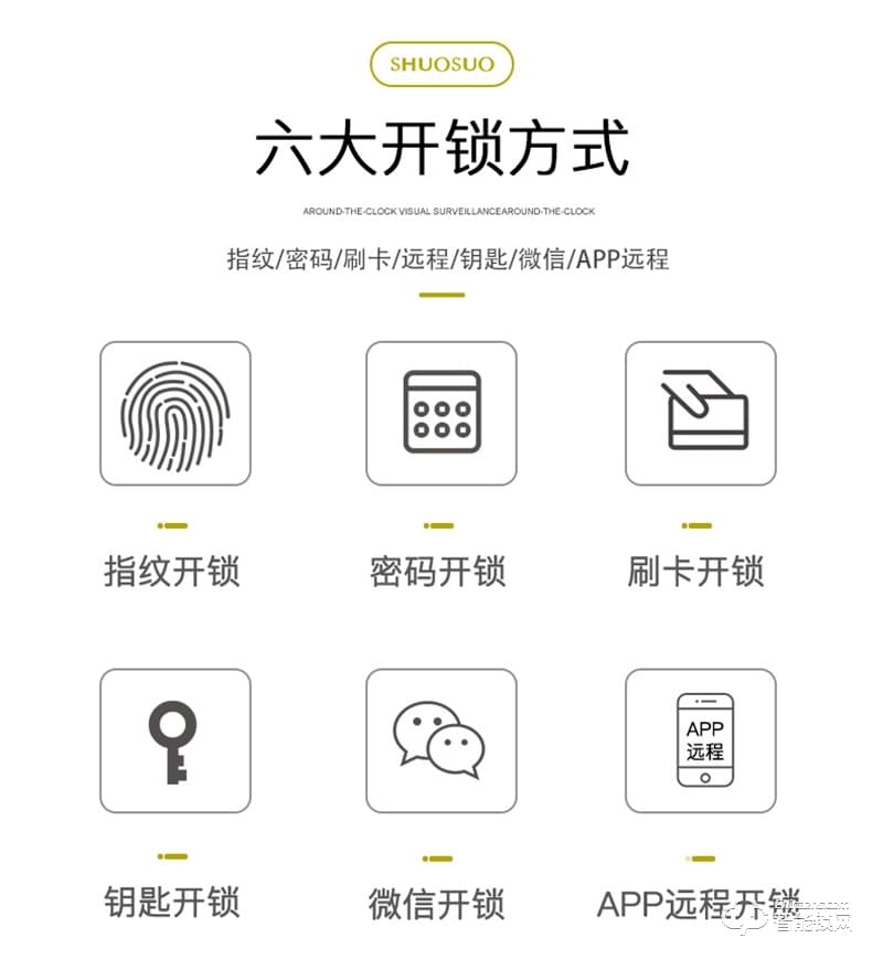 安耐智能鎖 海之藍全自動智能鎖