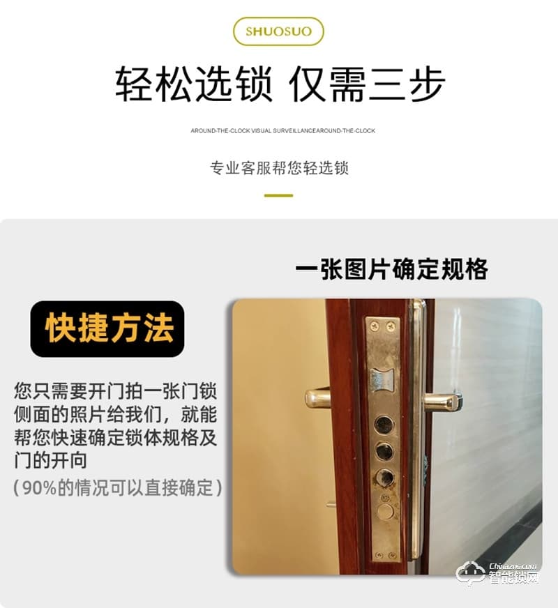 安耐智能鎖 海之藍全自動智能鎖