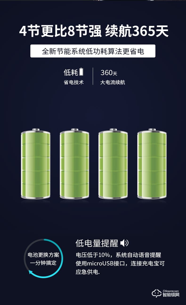 易麟智能鎖 Y02 半自動(dòng)家用智能鎖