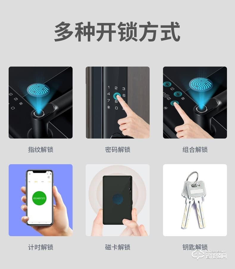 易麟智能鎖 Y02 半自動(dòng)家用智能鎖