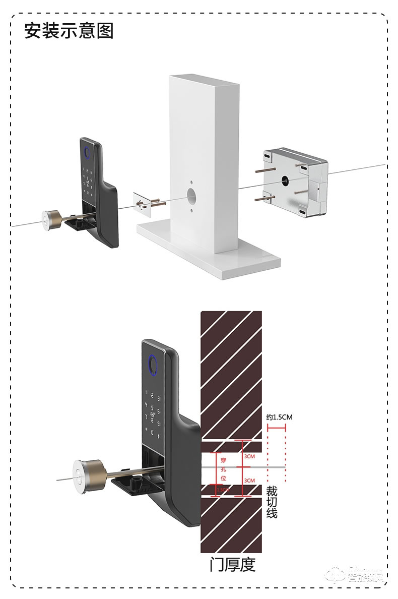 易麟智能鎖 公寓防盜木門牛頭鎖
