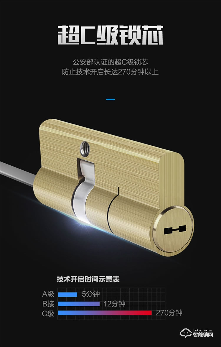 易麟智能鎖 Q01家用防盜門可視貓眼鎖