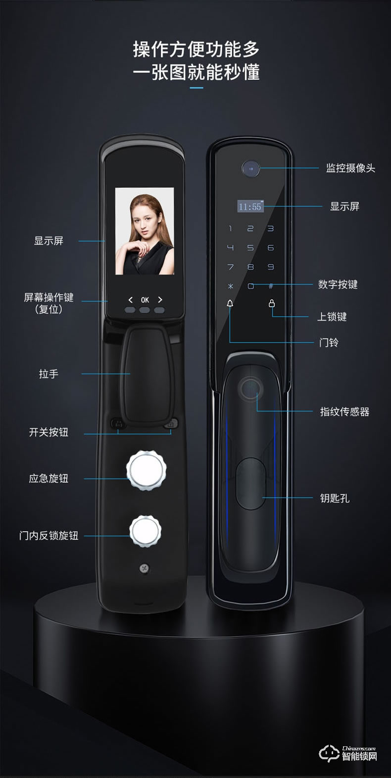 易麟智能鎖 Q02全自動(dòng)可視貓眼智能鎖