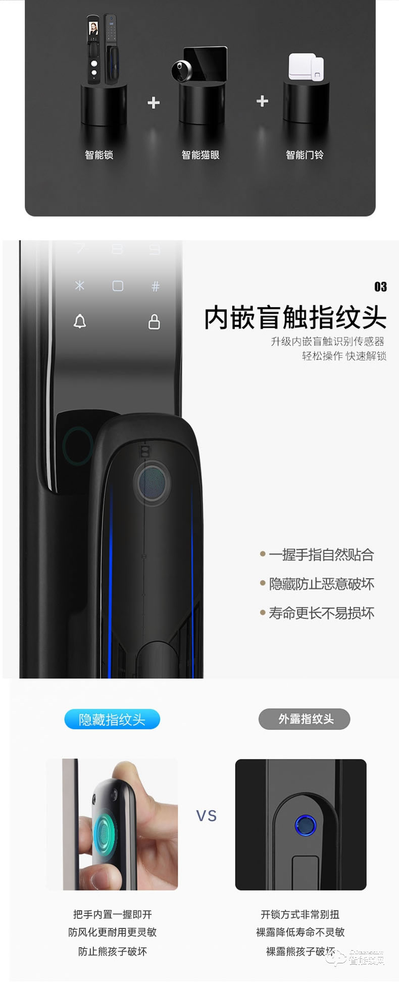 易麟智能鎖 Q02全自動(dòng)可視貓眼智能鎖