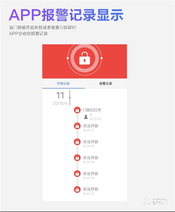 凌振智能鎖 家用全自動人臉識別智能鎖