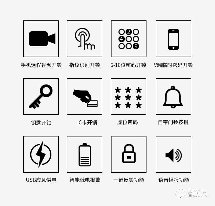 顧樂智能鎖 805家用全自動(dòng)智能鎖