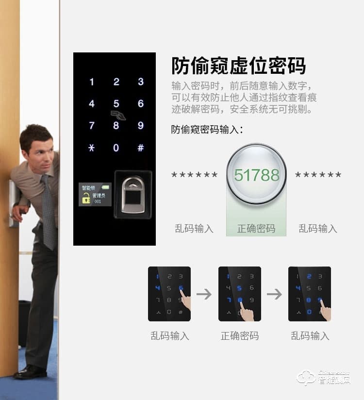 顧樂智能鎖 808家用指紋智能鎖