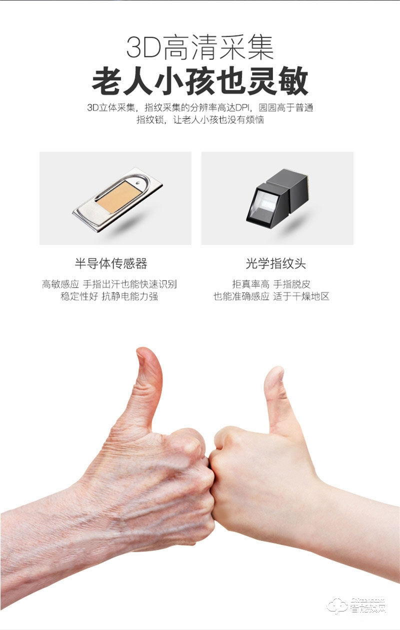 意利原子智能鎖 8807三合一安全防盜智能鎖