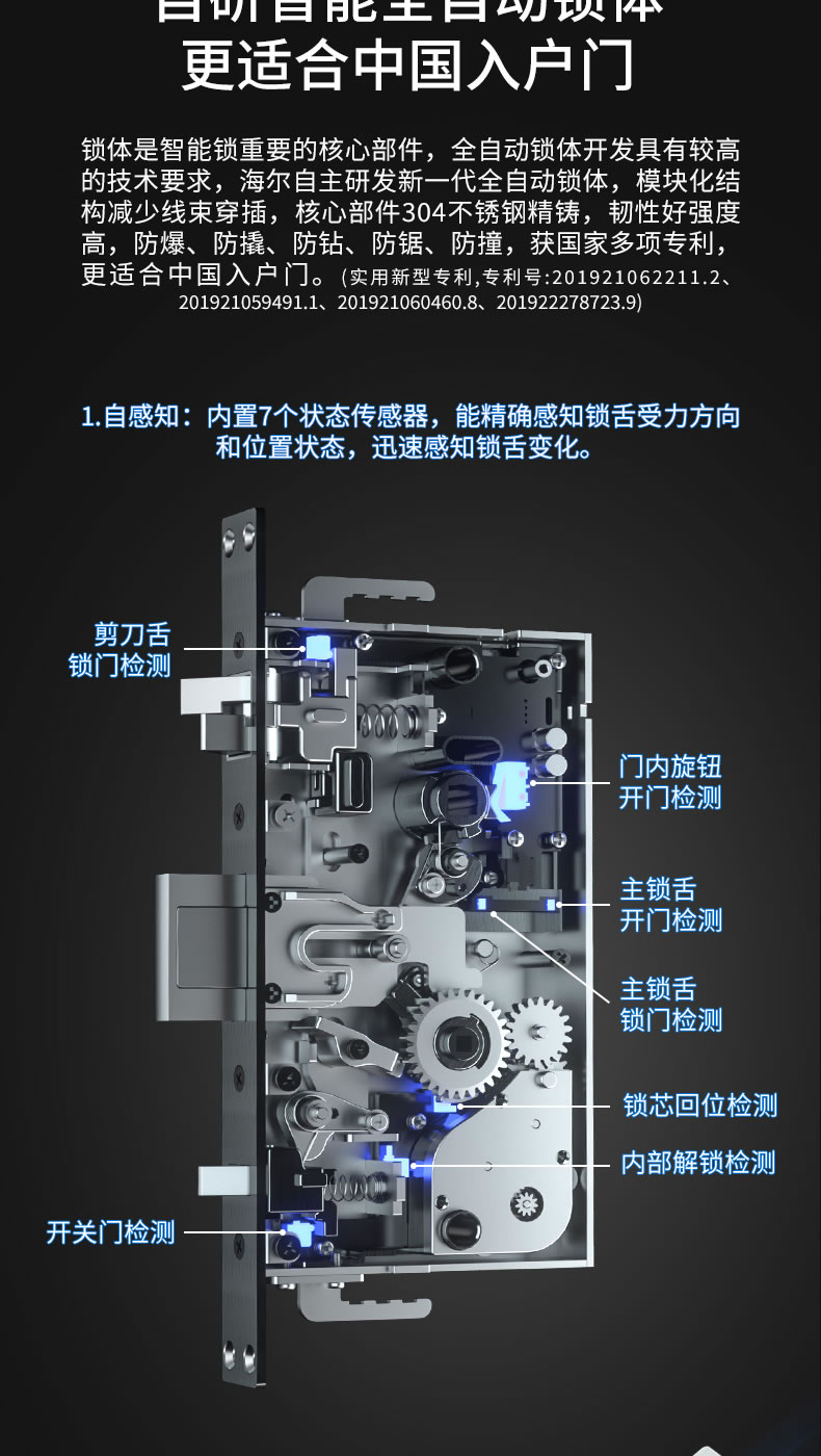 海爾Haier指紋鎖 密碼鎖家用防盜門智能門鎖C級鎖芯 防盜門電子密碼鎖 P20