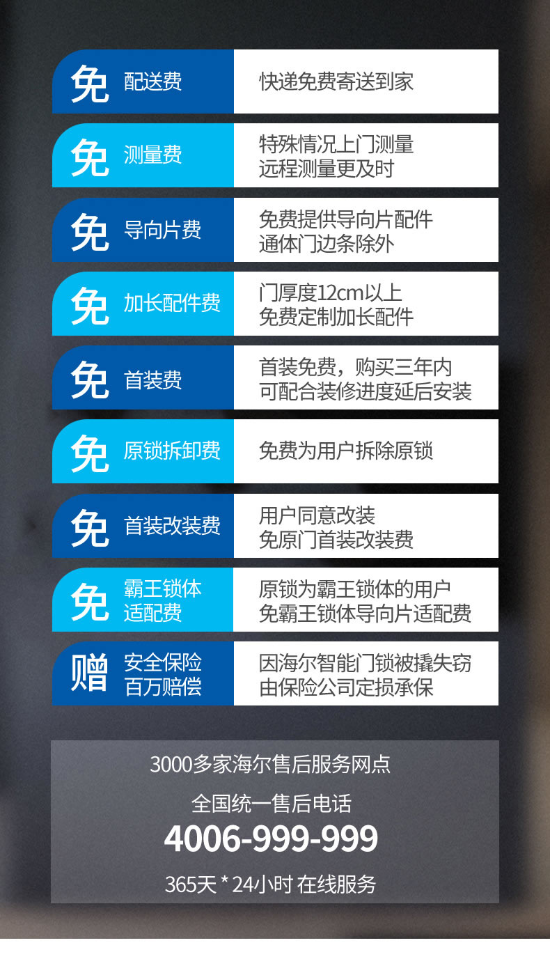 海爾Haier指紋鎖 密碼鎖家用防盜門智能門鎖C級鎖芯 防盜門電子密碼鎖 P20