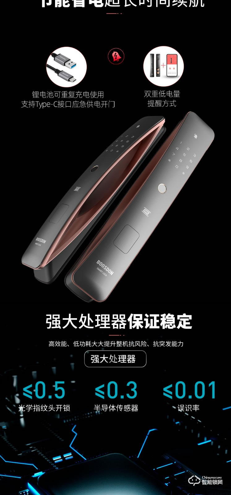 保仕盾智能鎖 Q1W家用防盜門(mén)全自動(dòng)密碼電子鎖