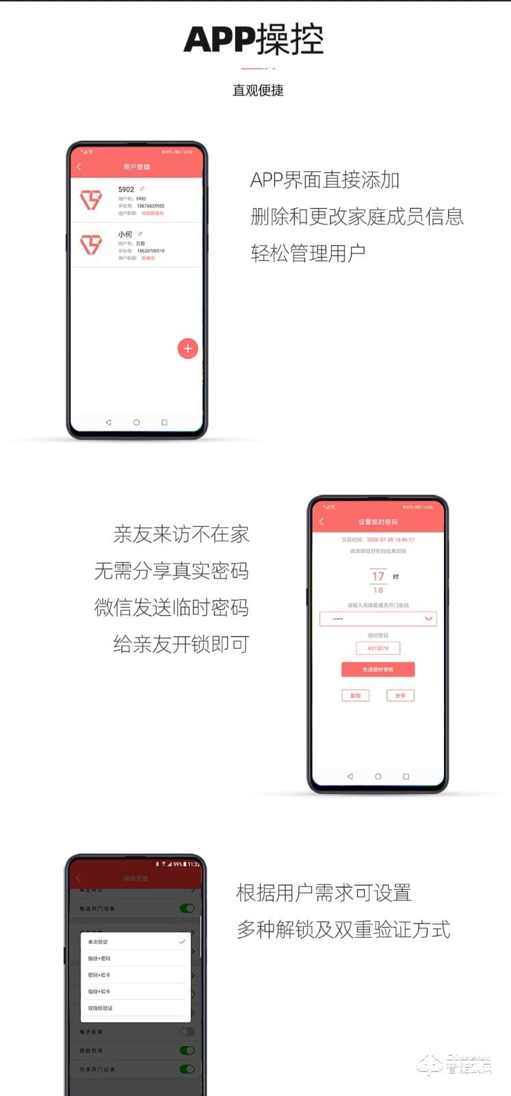 保仕盾智能鎖 Q1W家用防盜門(mén)全自動(dòng)密碼電子鎖
