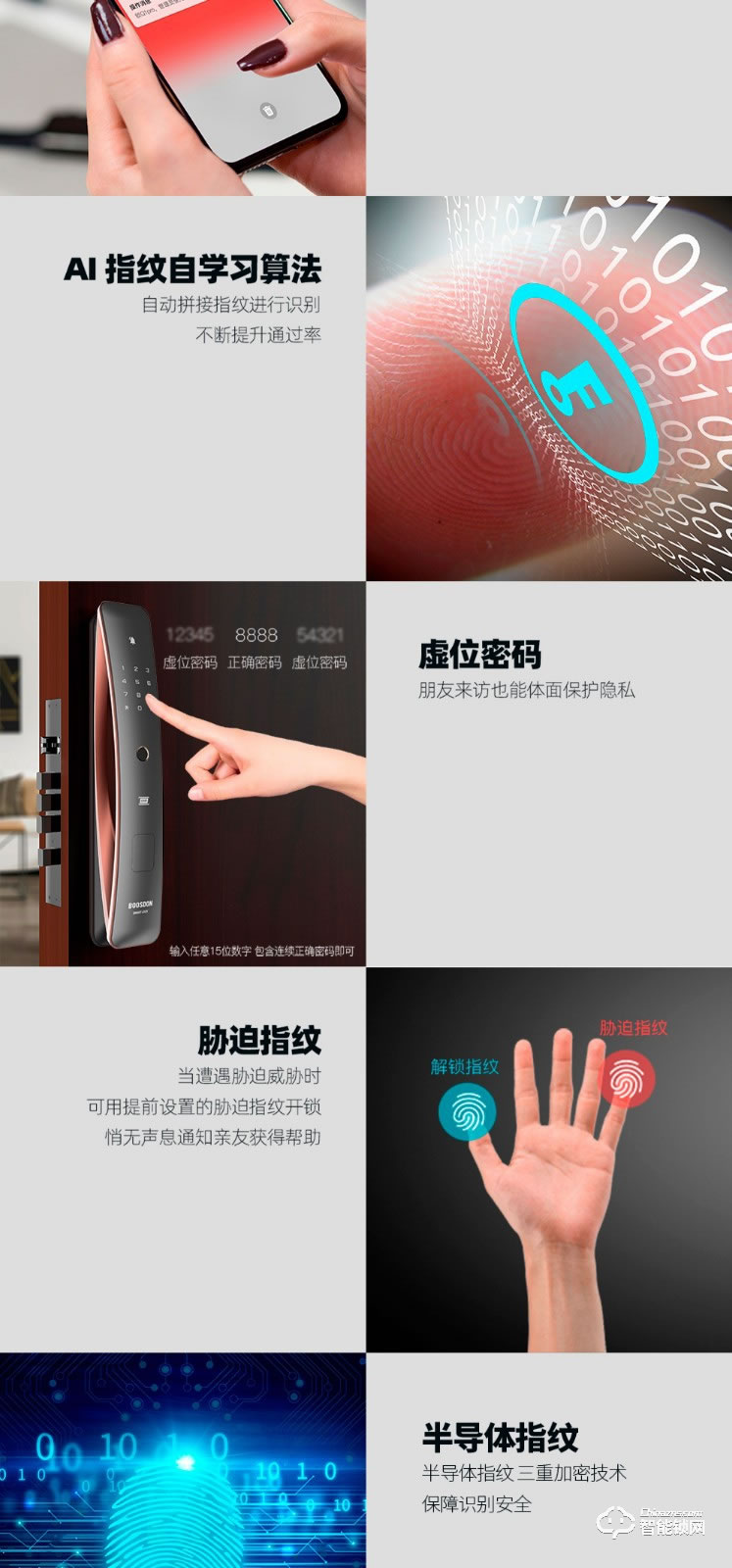 保仕盾智能鎖 Q1W家用防盜門(mén)全自動(dòng)密碼電子鎖