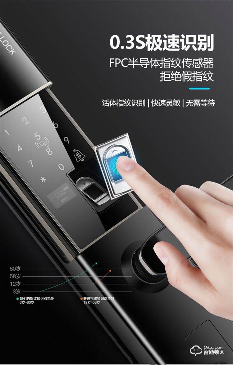 大鵝智能鎖 家用自動滑蓋智能鎖