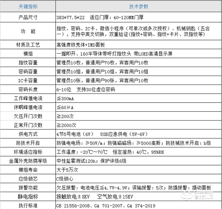 大鵝智能鎖  全自動(dòng)人臉識(shí)別家用智能鎖