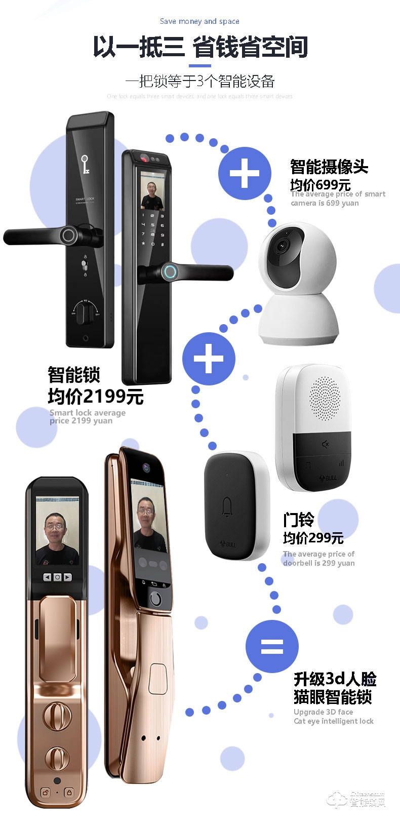 銀馳3D人臉識別智能鎖 雙3.5英寸大屏