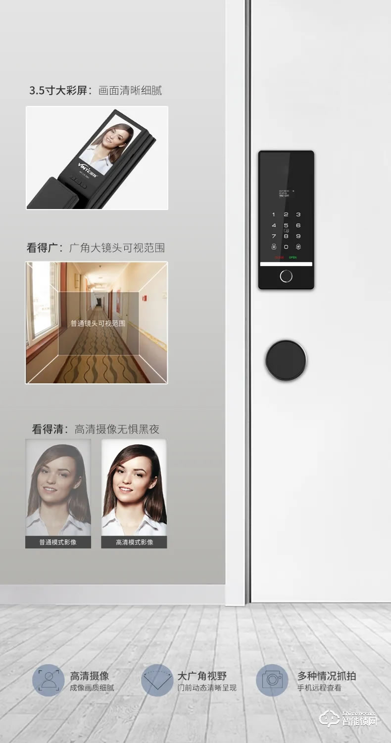 因特智能鎖 Q5超薄嵌入式一體鎖