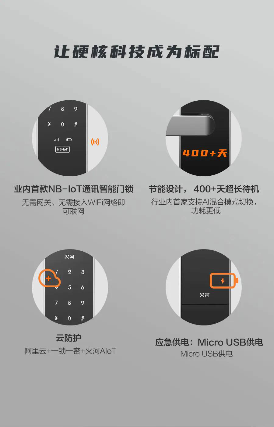 果加火河智能鎖 A232SF民宿公寓智能鎖 5G聯網 刷卡遠程下發密碼