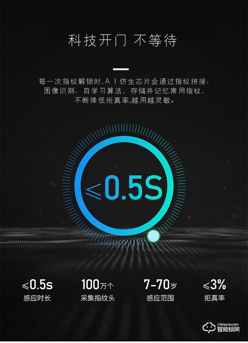 超人Q8-M指紋鎖 可視貓眼智能鎖