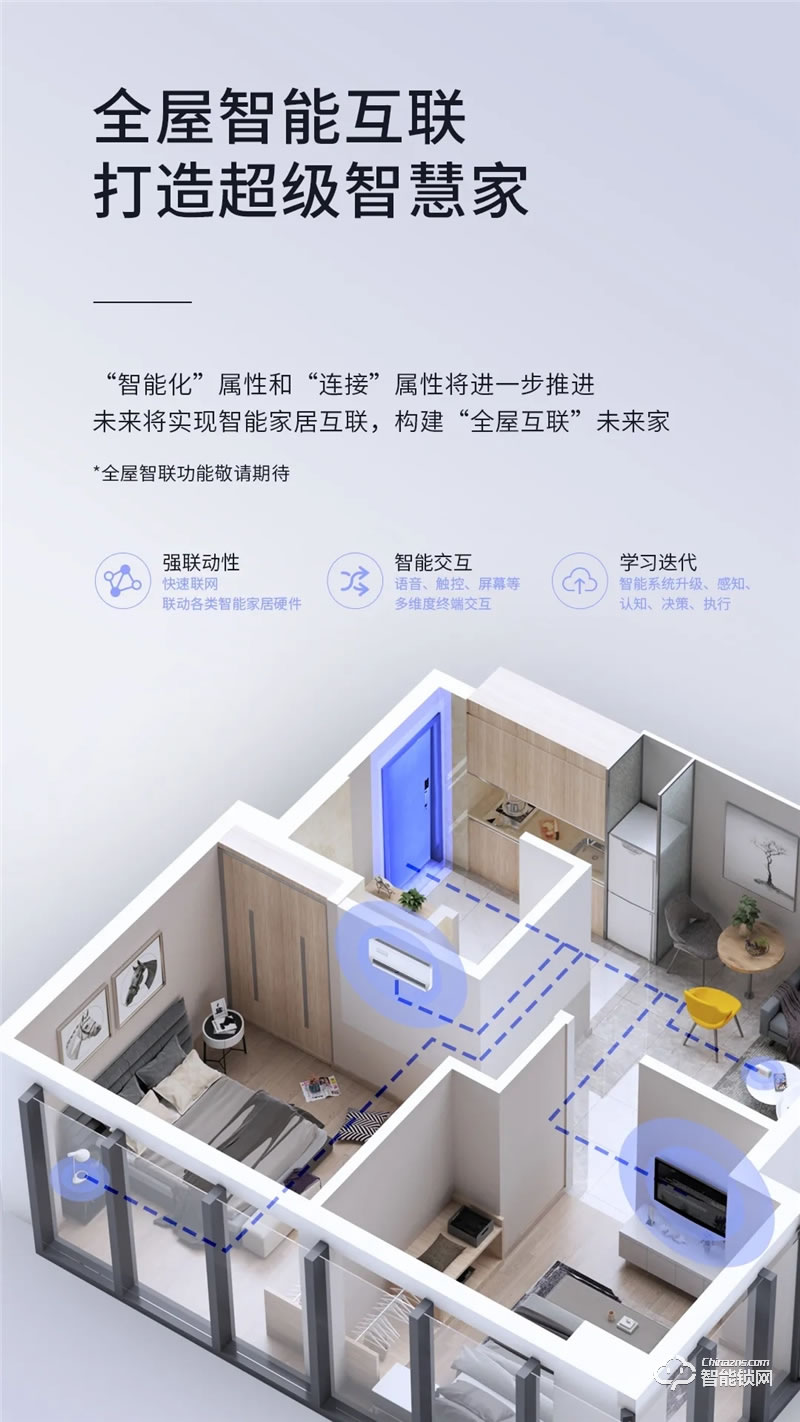 亞太天能智能門 國標甲級防盜防火