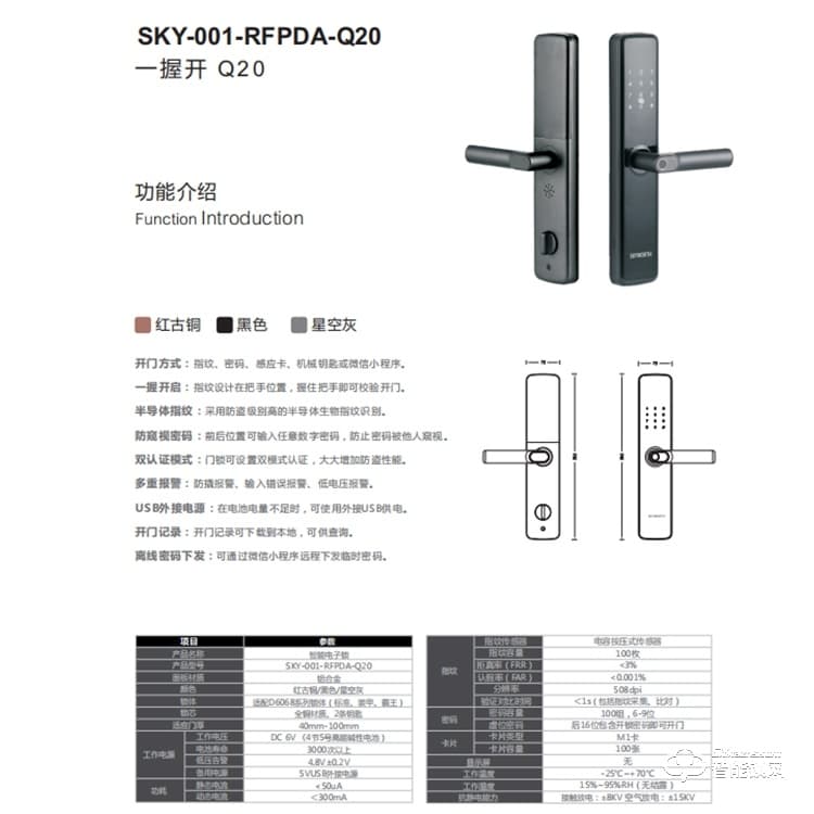 創維SKY-001-RFPDA-Q20 一握開啟
