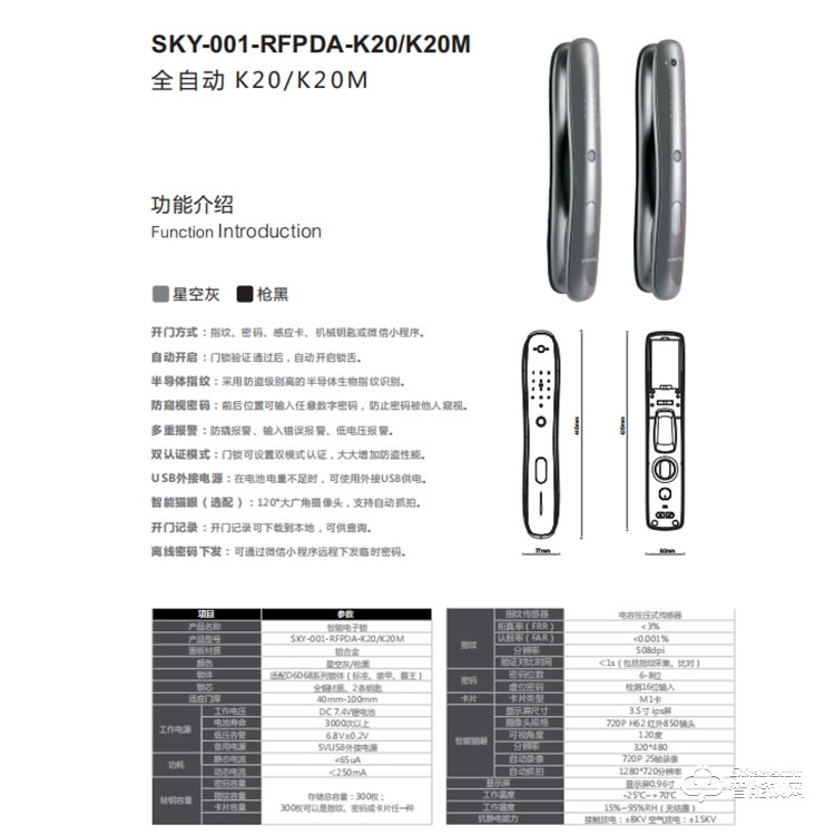 創維SKY-001-RFPDA-K20/K20M 一握開啟