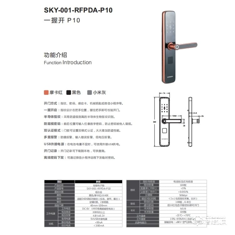 創維SKY-001-RFPDA-P10 一握開啟