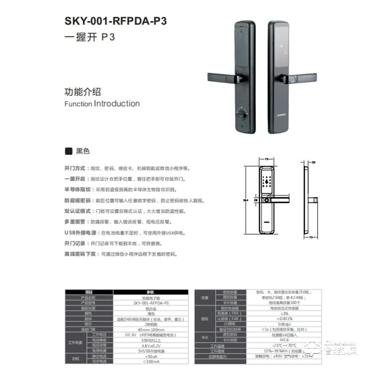 創維SKY-001-RFPDA-P3 一握開啟